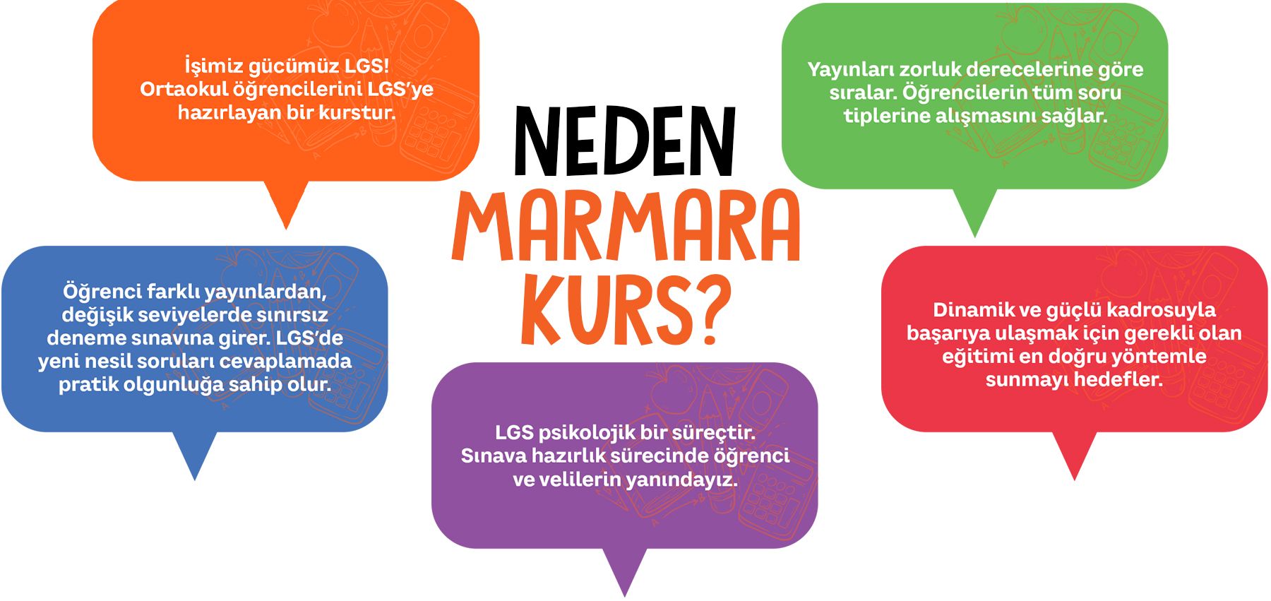 Neden Marmara Kurs